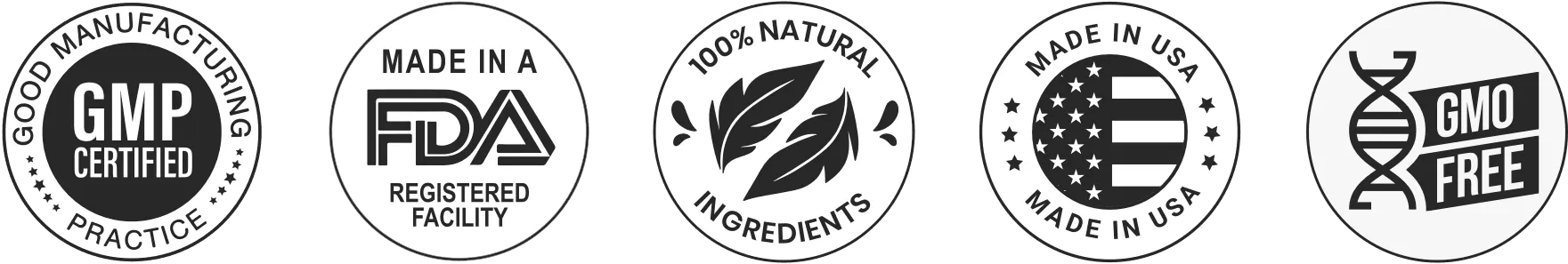 Secure Checkout And Trusted Brand Guarantee